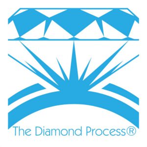 The Diamond Process® 